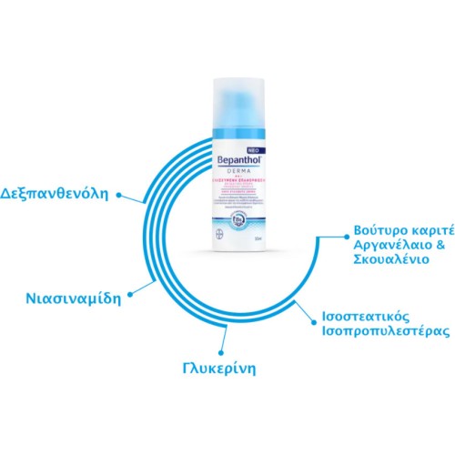 Bepanthol Derma Ενυδατική Κρέμα Προσώπου Ημέρας για Ξηρό Ευαίσθητο Δέρμα 50ml Bepanthol Derma Ενυδατική Κρέμα Προσώπου Ημέρας για Ξηρό Ευαίσθητο Δέρμα 50ml