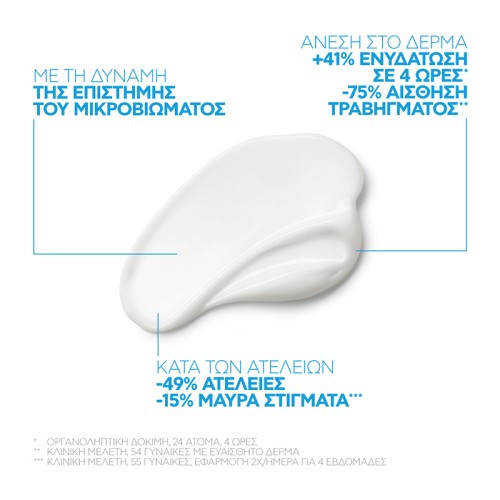La Roche Posay Effaclar H Iso-Biome Καταπραϋντική Ενυδατική Κρέμα Ενάντια στις Ατέλειες 40ml La Roche Posay Effaclar H Iso-Biome Καταπραϋντική Ενυδατική Κρέμα Ενάντια στις Ατέλειες 40ml