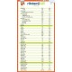 Rontamil AR Complete Αντιαναγωγικό Γάλα σε Σκόνη 0m+ 400g Rontamil AR Complete Αντιαναγωγικό Γάλα σε Σκόνη 0m+ 400g