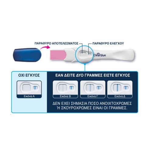 Clearblue Τεστ Εγκυμοσύνης Πρώιμης Ανίχνευσης (6 Ημέρες Νωρίτερα) 1τμχ Clearblue Τεστ Εγκυμοσύνης Πρώιμης Ανίχνευσης (6 Ημέρες Νωρίτερα) 1τμχ