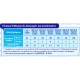 Frezylac AC Plus Βρεφικό Γάλα για Αντιμετώπιση Κολικών 0-12m 400g Frezylac AC Plus Βρεφικό Γάλα για Αντιμετώπιση Κολικών 0-12m 400g