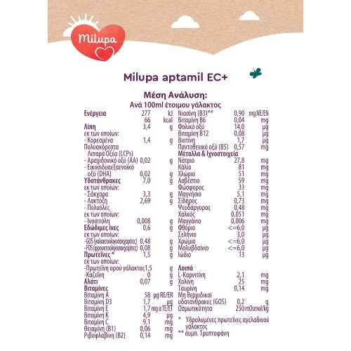 Milupa Aptamil EC+ Γάλα για Βρεφικούς Κολικούς ή/και Δυσκοιλιότητα 0m+ 400g Milupa Aptamil EC+ Γάλα για Βρεφικούς Κολικούς ή/και Δυσκοιλιότητα 0m+ 400g