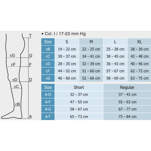 Anatomic Help 1316 Καλσόν Διαβαθμισμένης Συμπίεσης με Κλειστά Δάχτυλα Κλάση 1 17-22 mmHg Μπεζ - XL Anatomic Help 1316 Καλσόν Διαβαθμισμένης Συμπίεσης με Κλειστά Δάχτυλα Κλάση 1 17-22 mmHg Μπεζ - XL