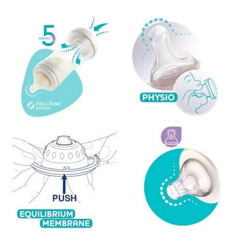 Chicco Πλαστικό Μπιμπερό Perfect Κατά των Κολικών με Θηλή Σιλικόνης 4m+ 300ml Chicco Πλαστικό Μπιμπερό Perfect Κατά των Κολικών με Θηλή Σιλικόνης 4m+ 300ml