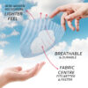 Αυτοκόλλητο Not Just a Patch AIR για Freestyle Libre 2, Medtronic, Dexcom G7