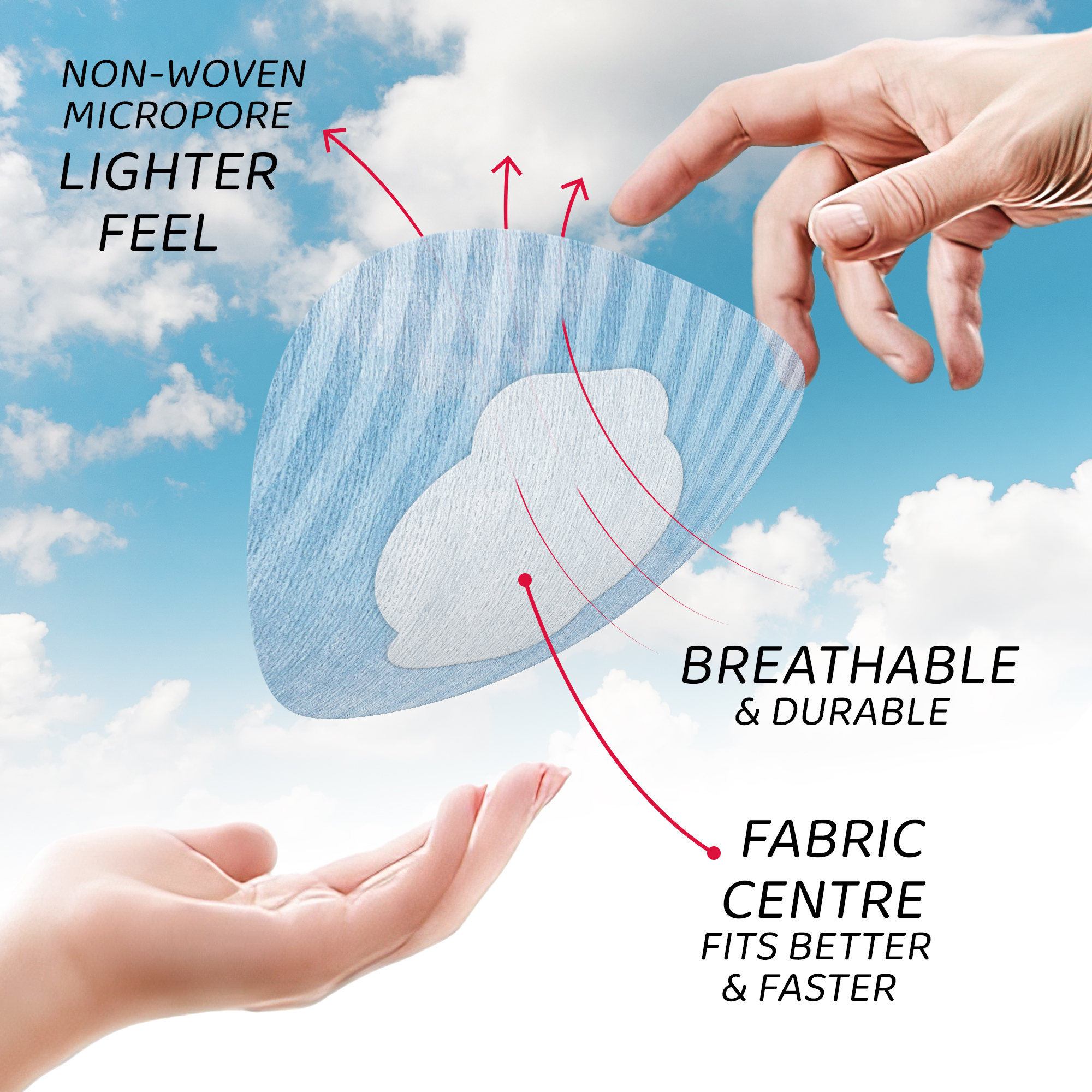 Αυτοκόλλητο Not Just a Patch AIR για Freestyle Libre 2, Medtronic, Dexcom G7