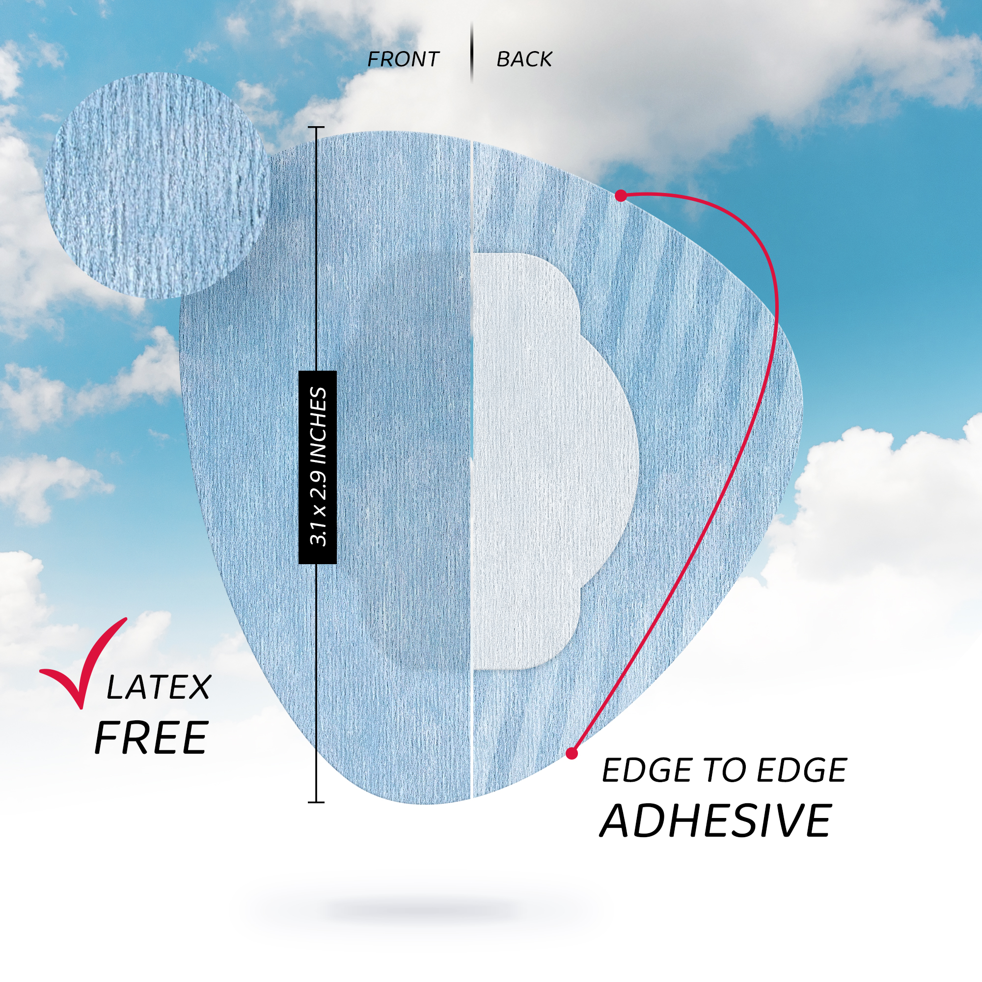 Αυτοκόλλητο Not Just a Patch AIR για Freestyle Libre 2, Medtronic, Dexcom G7