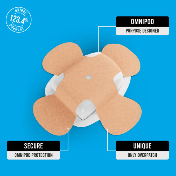 Not Just a Patch X-Patches Αδιάβροχο Αυτοκόλλητο για Omnipod, Libre & Medtronic 20τμχ – Μπεζ - Image 3