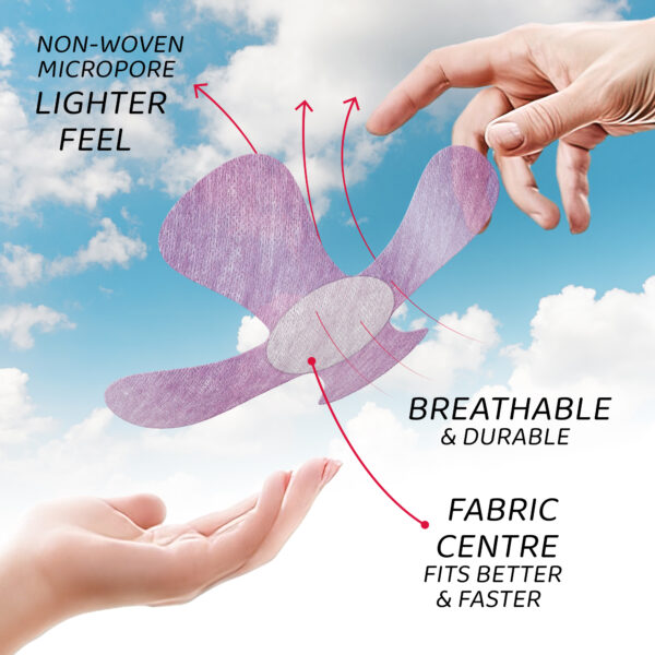 Not Just a Patch X-Mini Air Αδιάβροχα Αυτοκόλλητα για Αισθητήρες Freestyle Libre 2 Plus, Dexcom G7, Dexcom ONE+, Medtronic Guardian, Sibionics, Syai Ultra & Medtrum TouchCare Nano 20τμχ – Μωβ - Image 2