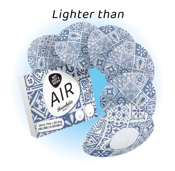 Not Just a Patch Air Thrivabetic Αδιάβροχο Αυτοκόλλητο για Αισθητήρα Dexcom G7, Dexcom ONE+, Freestyle Libre 3, Sibionics GS3, Syai Ultra 10τμχ - Mediterranean Mosaic Blue