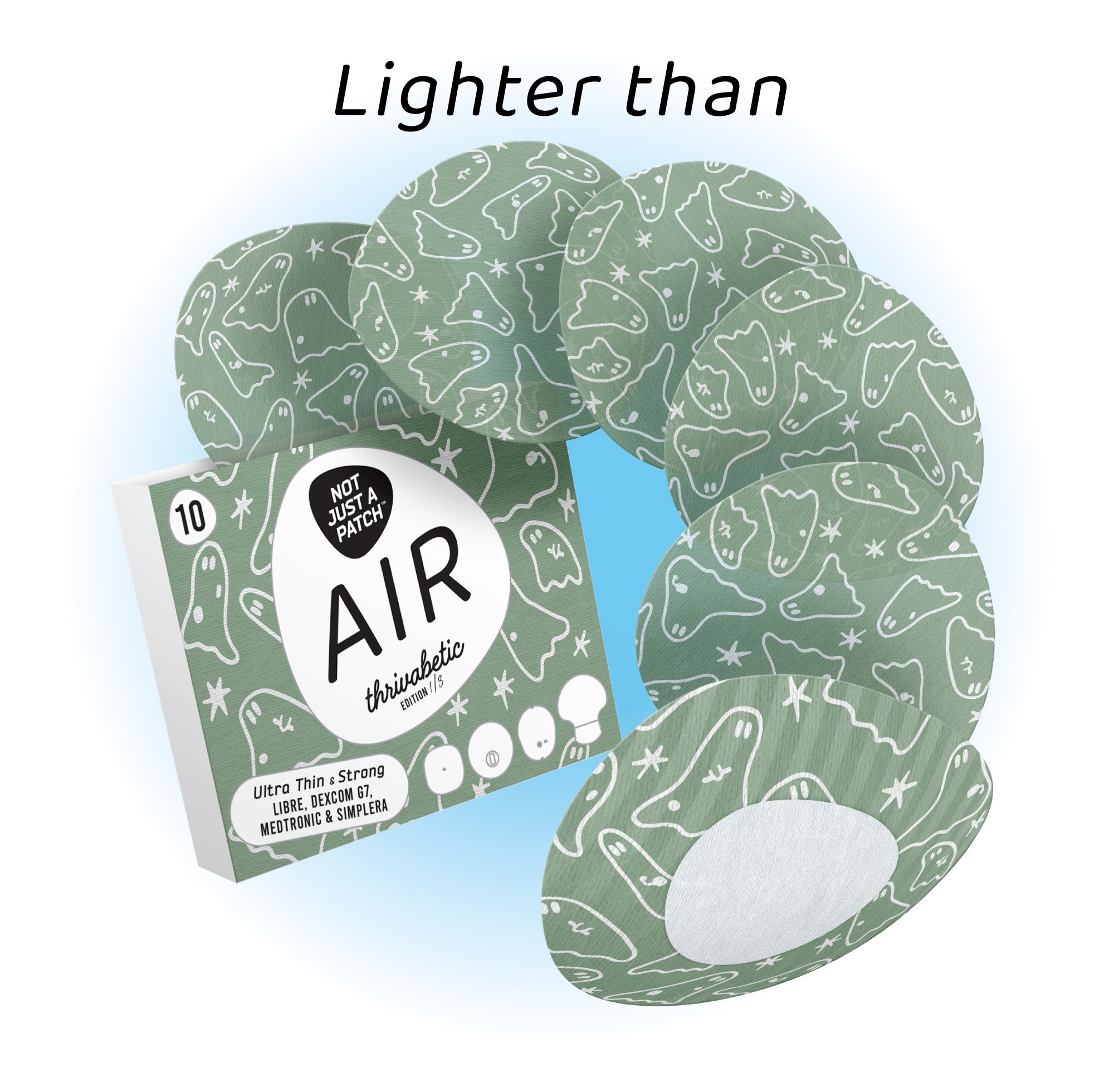 Not Just a Patch Air Thrivabetic Αδιάβροχα Αυτοκόλλητα για Αισθητήρες Freestyle Libre 2 Plus, Medtronic Guardian, Dexcom G7, Dexcom ONE+, Sibionics GS1 & Medtrum TouchCare Nano 10τμχ - T1D Ghosty Mode