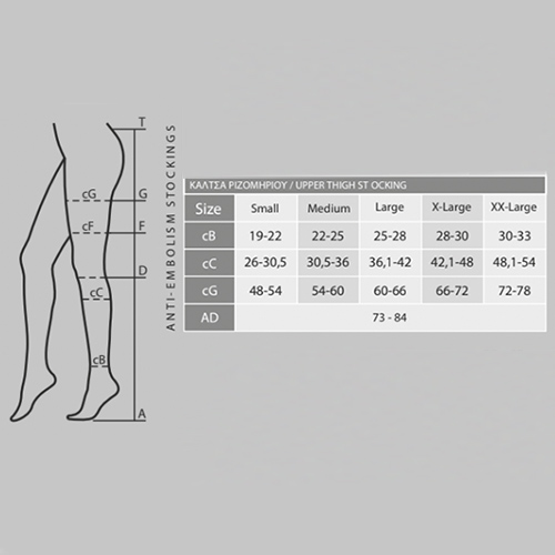 Anatomic Help 1340 Κάλτσες Ριζομηρίου Διαβαθμισμένης Συμπίεσης Λευκές – Medium