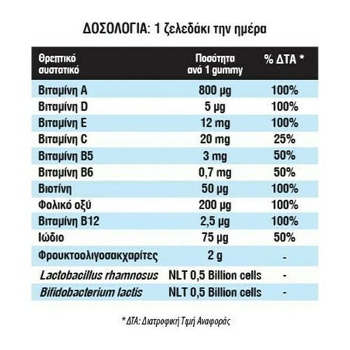Intermed Vitafix Multi & Probio Gummies Παιδικές Πολυβιταμίνες σε Ζελεδάκια με Γεύση Φράουλα 60τμχ