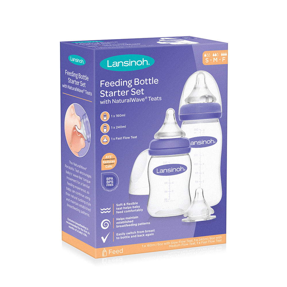 Lansinoh Starter Set Πλαστικά Μπιμπερό 240ml & 160ml και 3 μεγέθη NaturalWave Θηλής