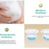 Pampers Premium Care No 4 (9-14kg) 52 τμχ