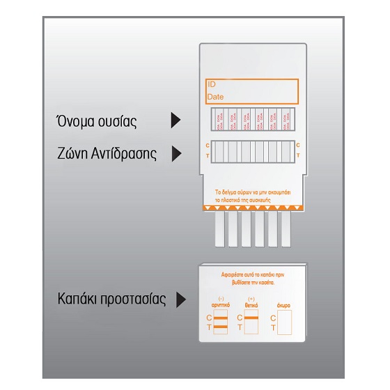 Bioplus Drug Test Τεστ Ναρκωτικών 11 παραμέτρων 1τμχ