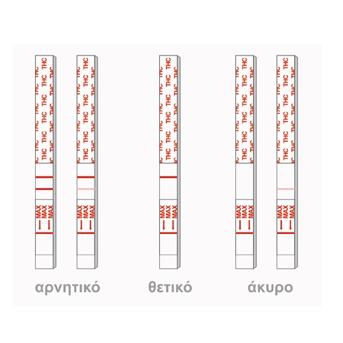 Bioplus Drug Test Τεστ Ναρκωτικών 11 παραμέτρων 1τμχ