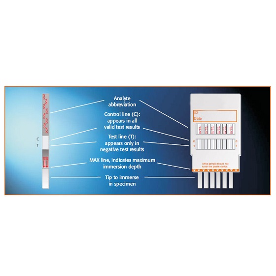Bioplus Drug Test Τεστ Ναρκωτικών 11 παραμέτρων 1τμχ