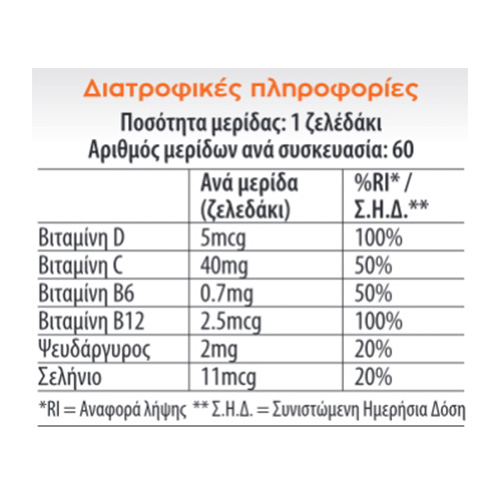Vican Chewy Vites Adults Immune Function Πολυβιταμίνες για Ενίσχυση Ανοσοποιητικού 60 ζελέδακια