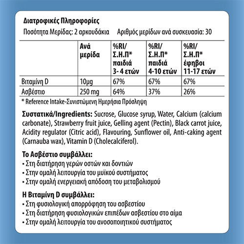 Vican Chewy Vites Kids Ασβέστιο & Βιταμίνη D3 60 ζελεδάκια